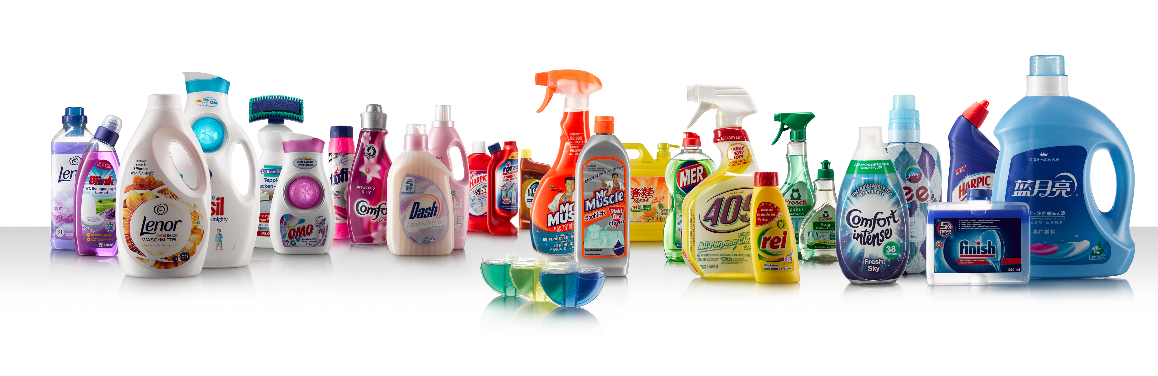 home care market segment